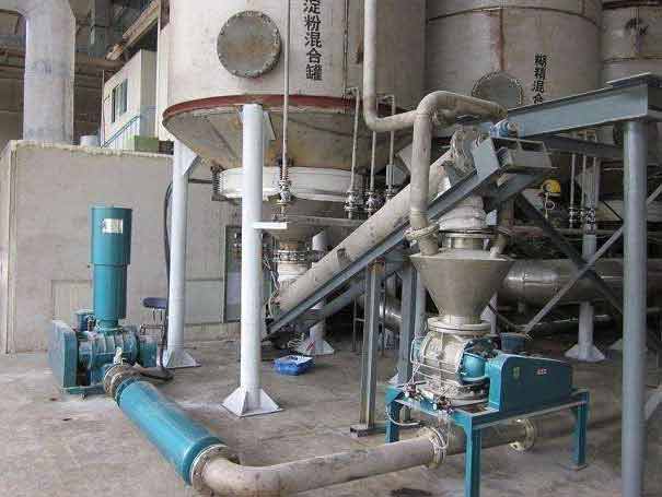 氣力輸送羅茨風機 面粉廠氣力輸送羅茨風機案例(圖1)