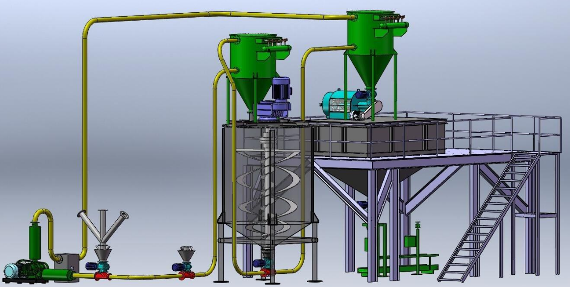 氣力輸送羅茨風機 面粉廠氣力輸送羅茨風機案例(圖2)
